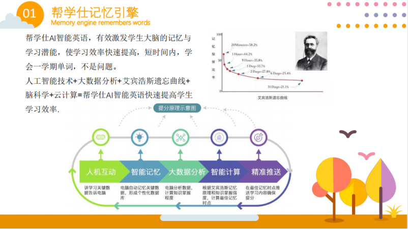 2022新课标改动：英语要求提高，考得更难！