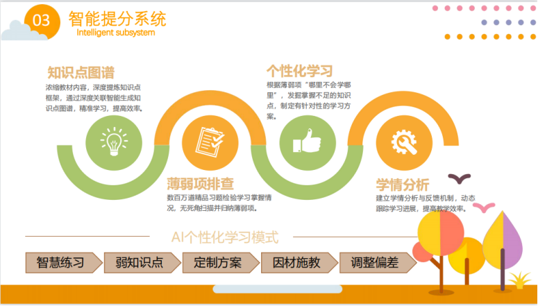 2022新课标改动：英语要求提高，考得更难！