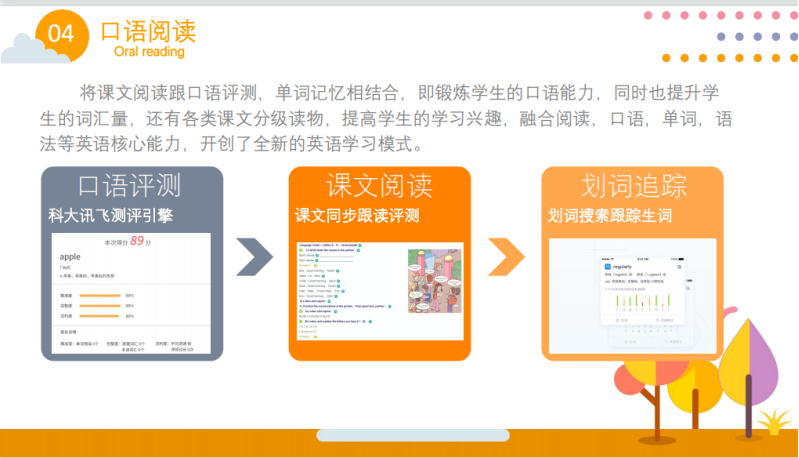 2022新课标改动：英语要求提高，考得更难！