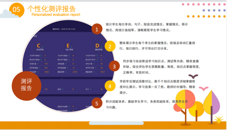 2022新课标改动：英语要求提高，考得更难！