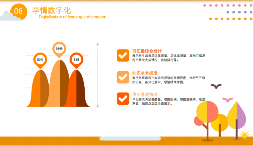 2022新课标改动：英语要求提高，考得更难！