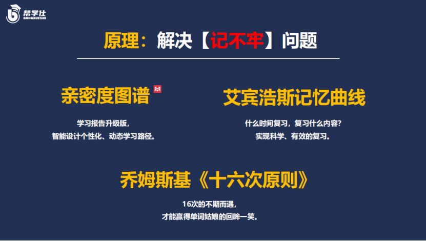 《单词速记》