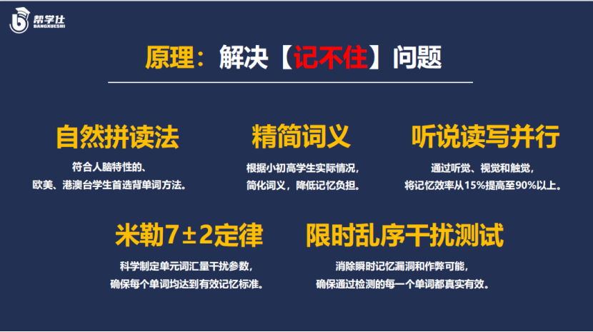 《单词速记》