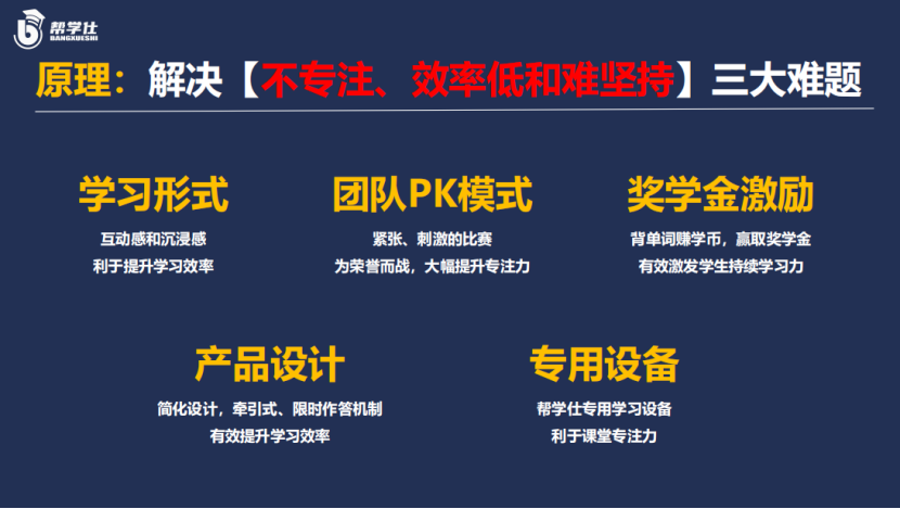 《单词速记》