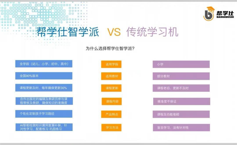 3个孩子2个上清华！1个211