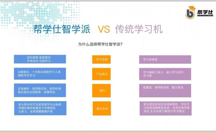 3个孩子2个上清华！1个211