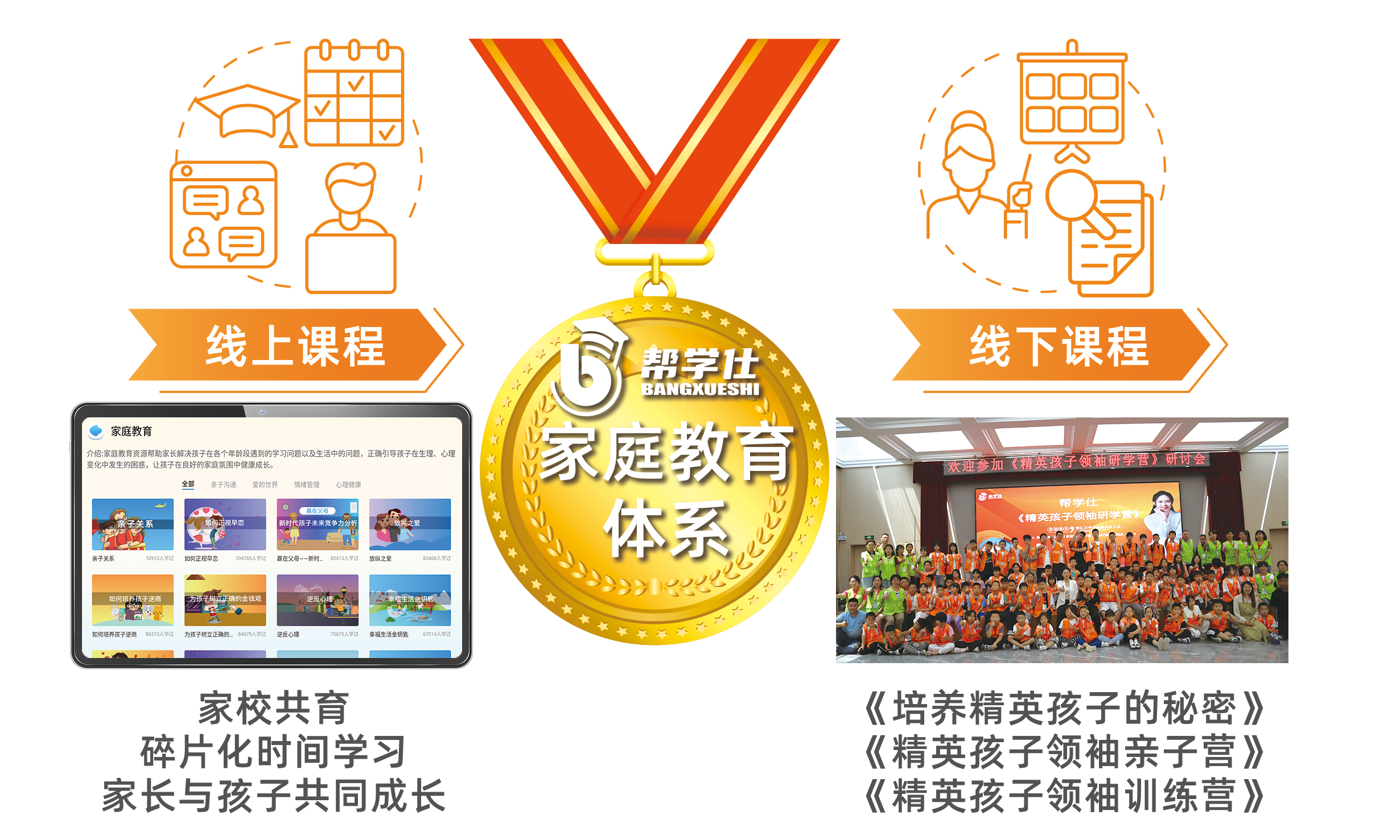 家庭教育体系.png