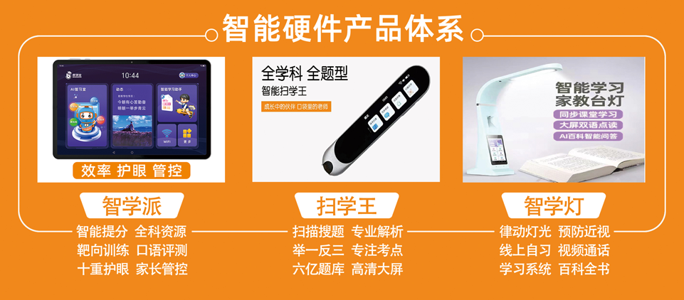 智能硬件产品体系.PNG
